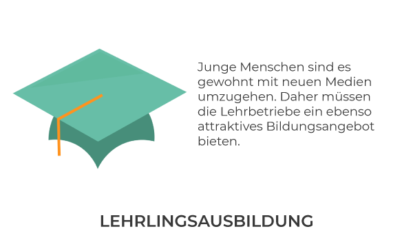 Einsatzbereich - Lehrlingsausbildung